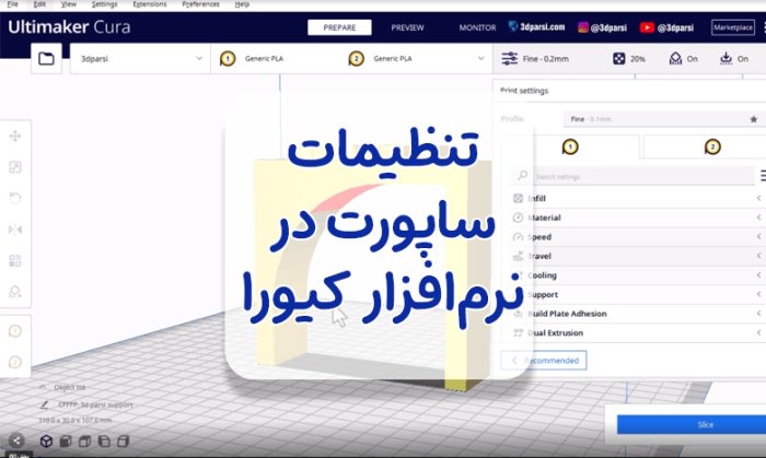 support (ساپورت گذاری) در کیورا