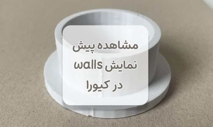walls (دیواره قطعه) در کیورا