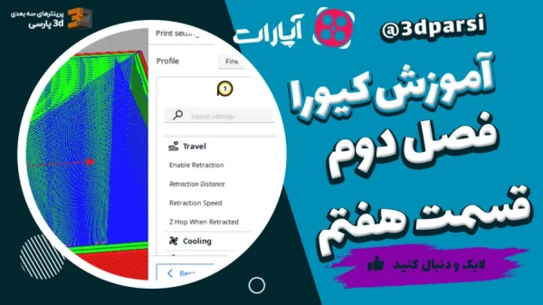 travel در کیورا