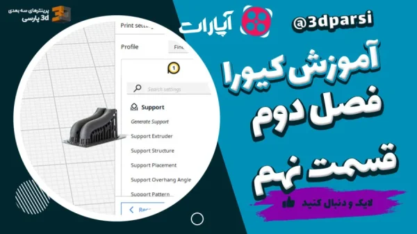 support (ساپورت گذاری) در کیورا