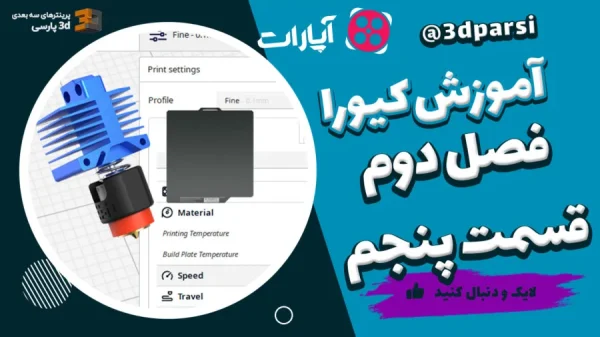 material در کیورا
