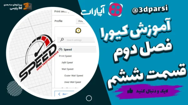 speed در کیورا
