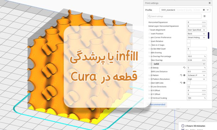 تنظیمات infill در کیورا