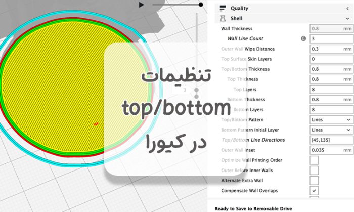 تنظیمات top/bottom در کیورا